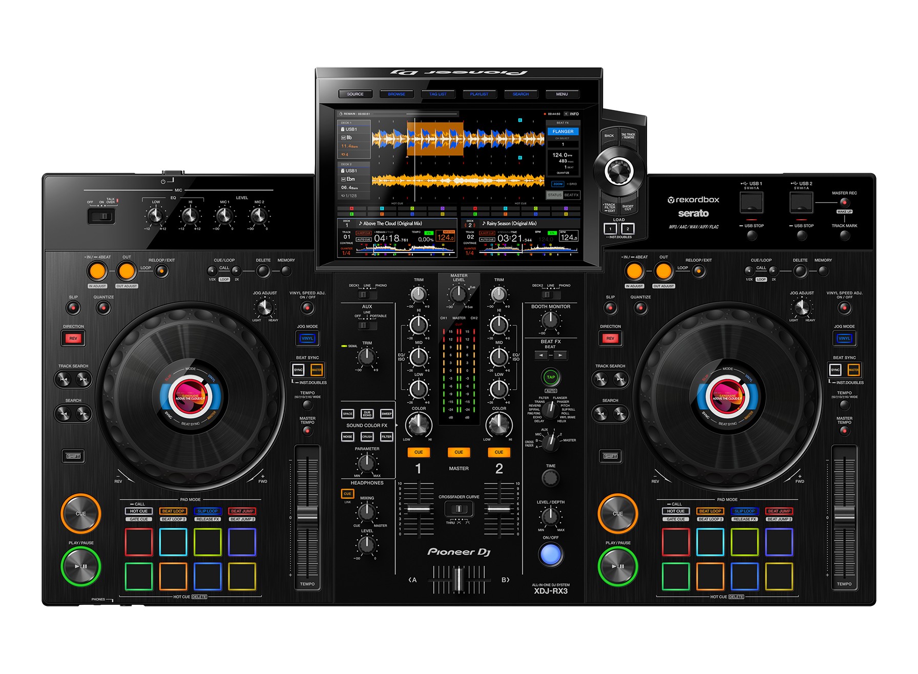 OMNIS-DUO – Pioneer DJ Store